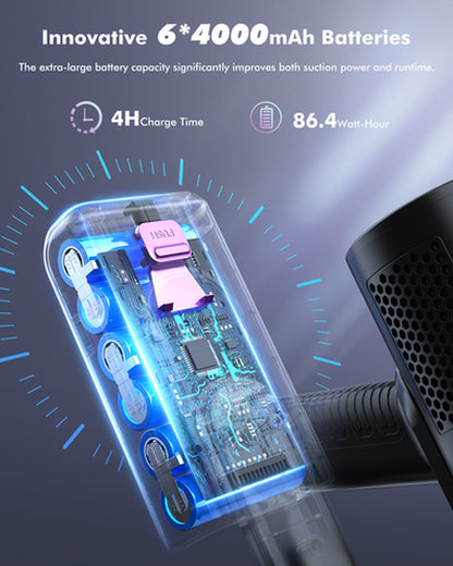 Lubluelu Staubsauger 35000Pa Kabellos Akku Staubsauger Anti-Tangle-Bü